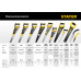 Ножовка STAYER 10TPI, 350мм 2-15091-45_z01