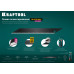 Сегментированные лезвия KRAFTOOL BM-9 9мм/10шт 09602-09-S10