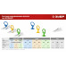 Зажим для системы выравнивания плитки ЗУБР 500шт/1.5мм 33860-500