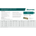 Алмазная коронка по железобетону KRAFTOOL DIAMOND 152x450мм, 1 1/4" 29825-152
