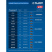 Гайковерт аккумуляторный ЗУБР GB-350 (без АКБ и ЗУ)