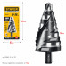 Сверло ступенчатое STAYER Pro-Max 9-36мм, 10 ступеней 29661-9-36-10