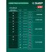Газонокосилка аккумуляторная ГКЛ-4050 (2АКБ*4Ач)