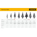 Сверло ступенчатое STAYER Pro-Max 4-12мм, 9 ступеней 29661-4-12-9
